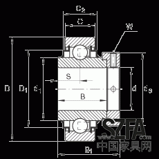 外球面球軸承 E40-KRR, 圓柱外圈，偏心鎖圈定位，兩側(cè) R 型密封