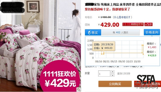 雙十一最低價(jià)？ 先漲后降折扣含水份