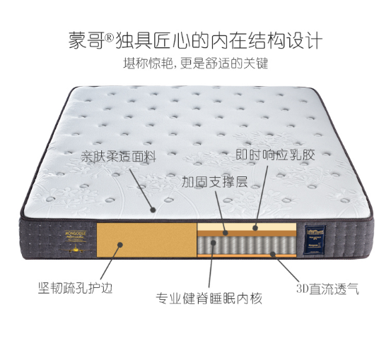 睡好覺不容易，是誰(shuí)引導(dǎo)了高品需求？
